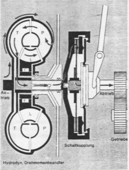 Afbeelding 1, koppelomvormer